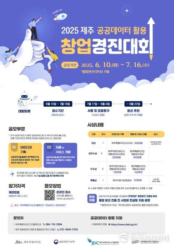 2025년 공공데이터 활용 경진대회