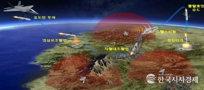 장거리 공대지유도탄 운용개념