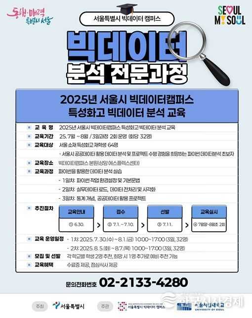 ‘빅데이터 분석 교육’ 포스터