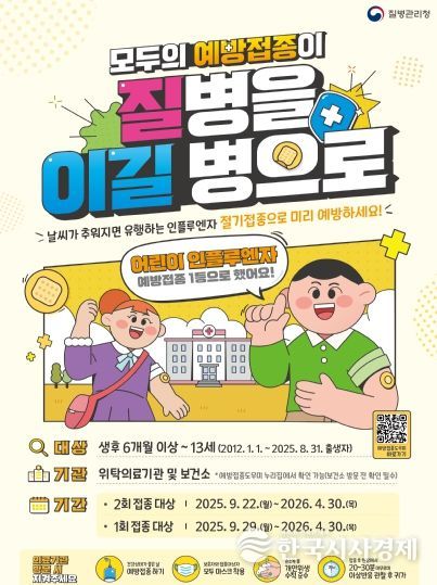 겨울철 인플루엔자 유행 대비 강원특별자치도, 어린이·임신부·어르신 무료 예방접종 실시