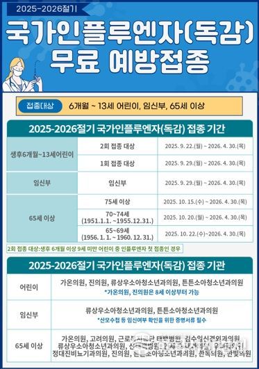 태백시, 2025-2026절기 인플루엔자 예방접종 실시