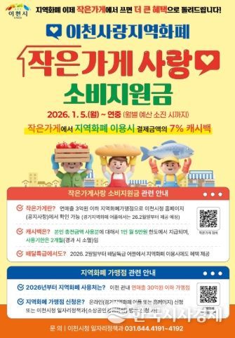 이천시, 지역화폐 가맹점 확대하고 작은가게 지원 나선다