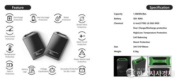 오토스원이 개발하여 운영하고 있는 배터리팩