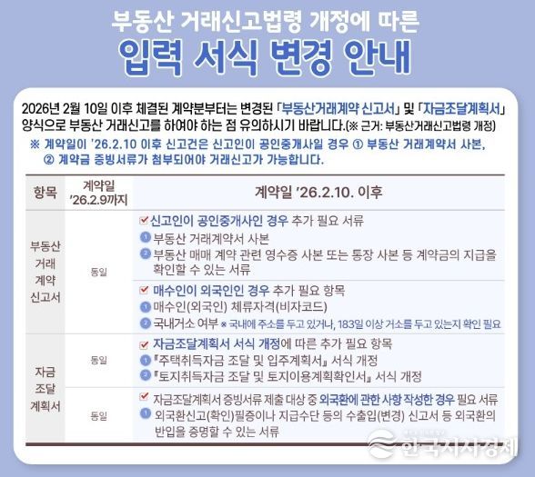 부동산 거래신고법령 개정 사항 안내