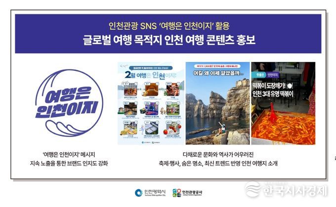 2025 인천관광 SNS 주요성과 홍보 이미지