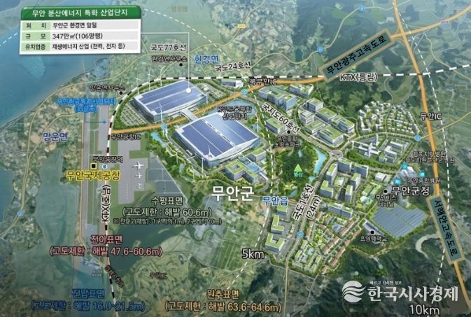 무안 반도체 공장(FAB) 유치 개념도