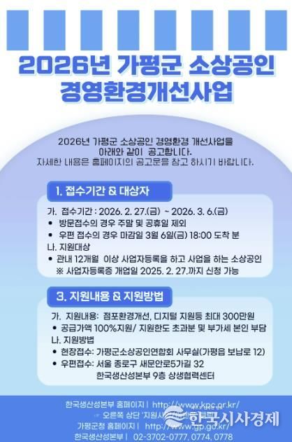 가평군, 소상공인 경영환경개선사업 지원