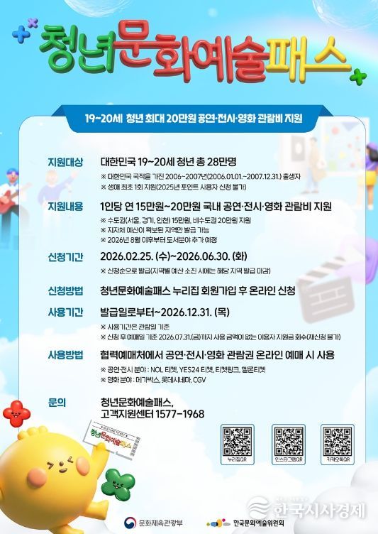 청년문화예술패스 홍보 포스터