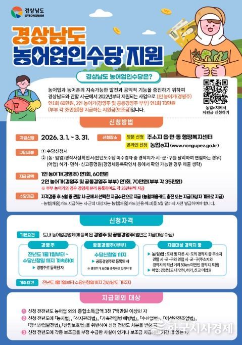 경상남도 농어업인 수당 지원 홍보포스터