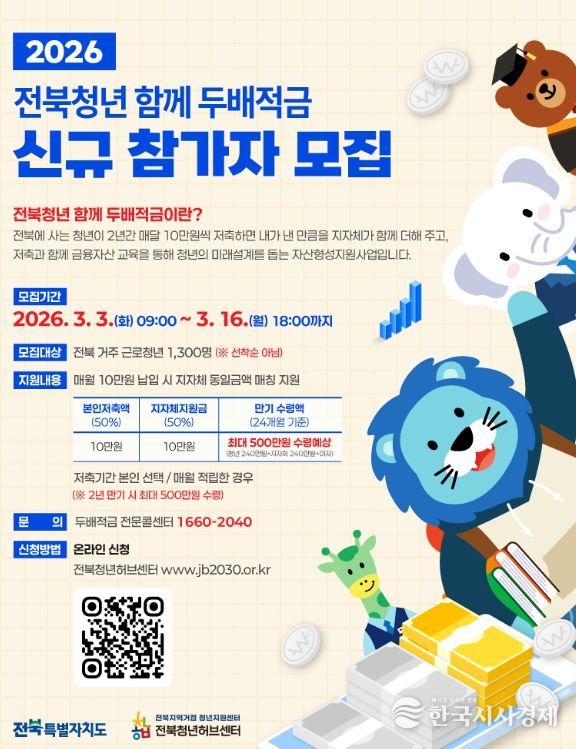 전북형 청년활력수당·지역정착 지원사업·두배적금 참여자 모집