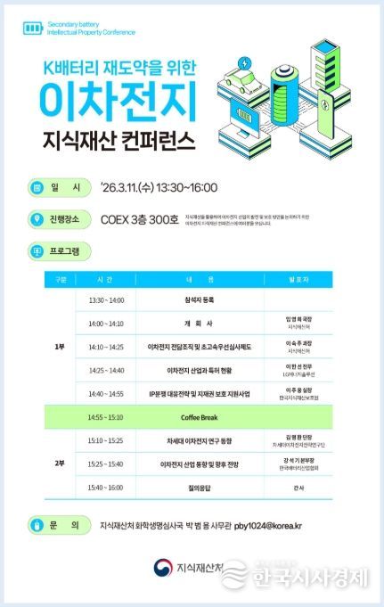 이차전지 지식재산 학술회의(컨퍼런스) 포스터