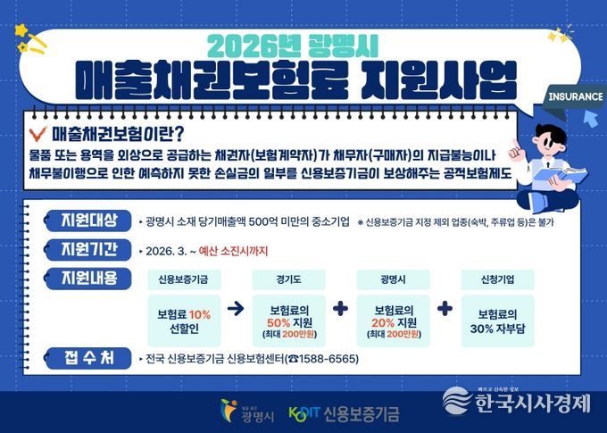 2026년 광명시, 매출채권보험료 지원사업 안내문