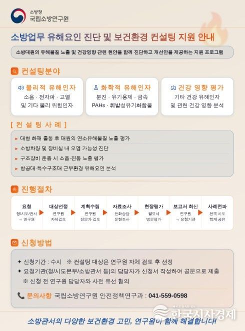 '소방업무 보건환경 상담(컨설팅)' 사업 안내 인포그래픽