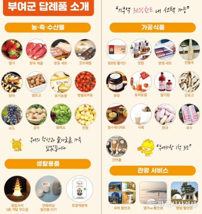 부여군 답례품 소개