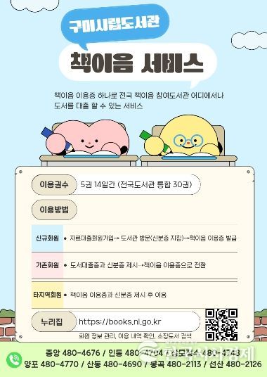 전국 2,946개 도서관 하나로 이용