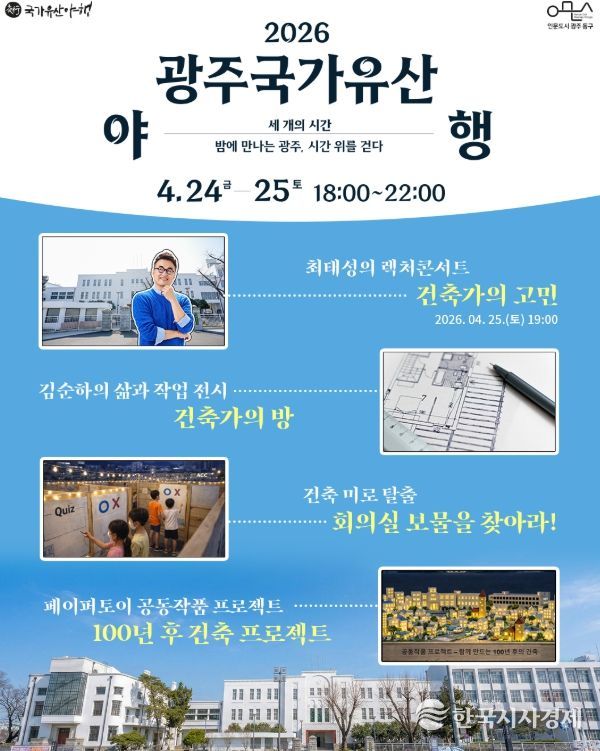 ‘2026 광주 국가유산 야행’서 옛 전남도청 건축 유산 가치 조명